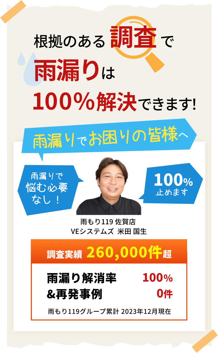 根拠のある調査で雨漏りは100%解決できます 調査実績 260,000件超 雨漏り解消率100%&再発事例0件 雨もり119グループ累計 2023年12月現在
