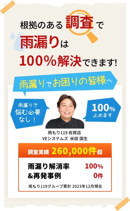 根拠のある調査で雨漏りは100%解決できます 調査実績 260,000件超 雨漏り解消率100%&再発事例0件 雨もり119グループ累計 2023年12月現在