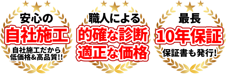 安心の自社施工、自社施工だから低価格&高品質!!職人による的確な診断・適正な価格、最長10年保証、保証書も発行!